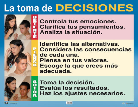 EPV-011 La toma de decisiones