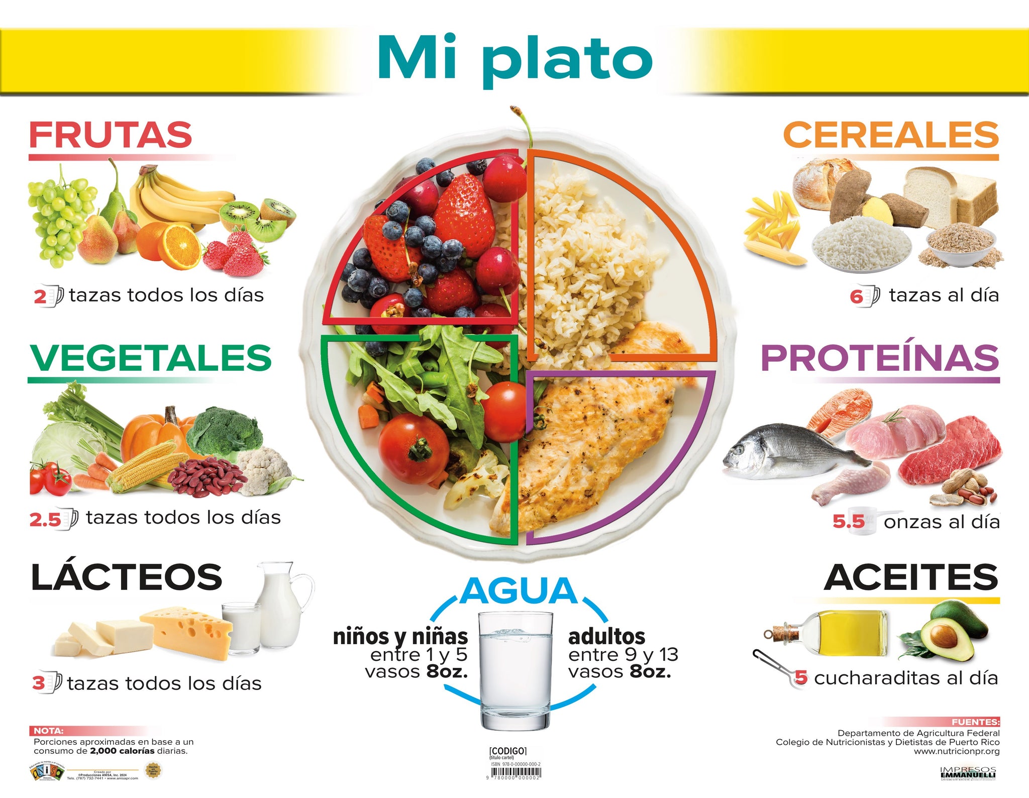 AC-C820 MI PLATO – Tienda ANISA