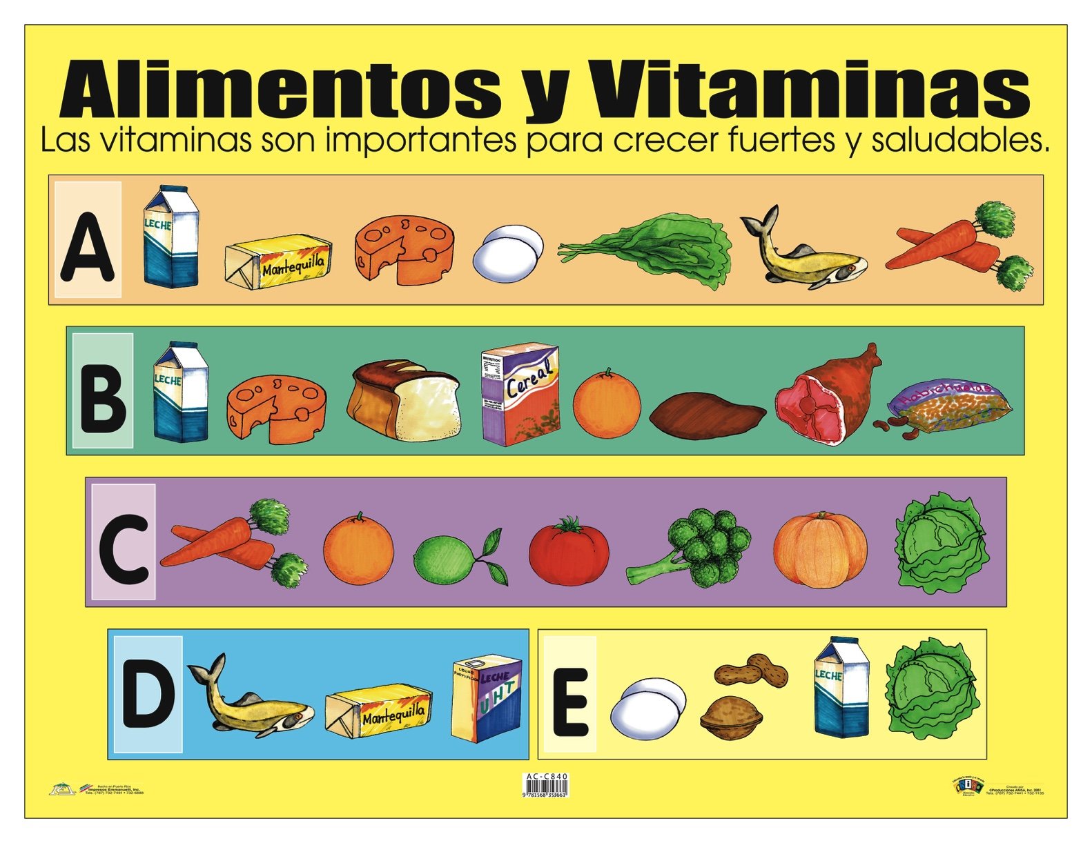 AC-C840 Alimentos y Vitaminas