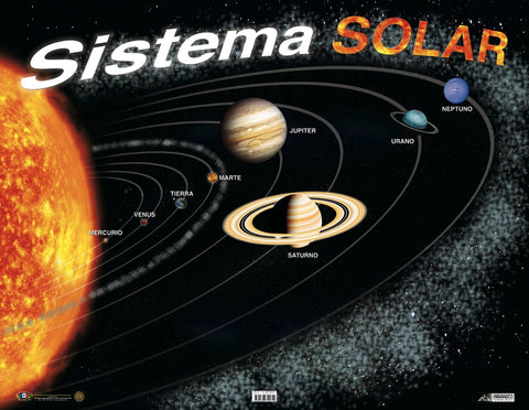 AC-C835 El Sistema Solar