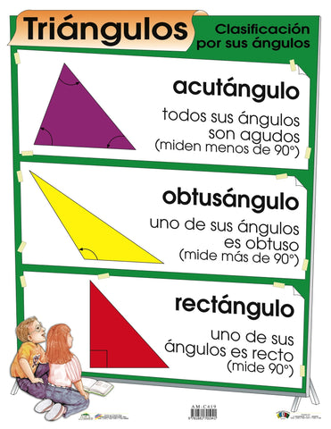 AM-C419 Triángulos clasificación por sus ángulos