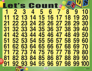 AI-C049 Let's Count