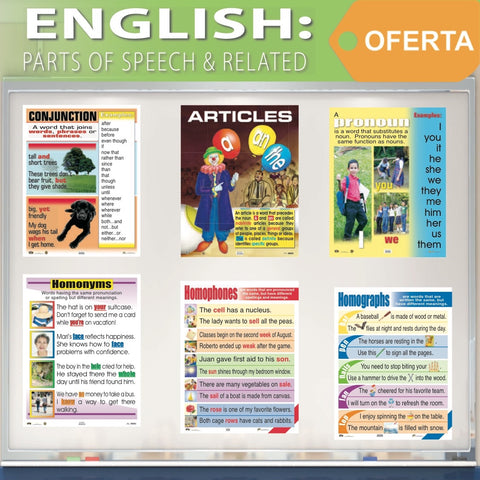 AOE-AI-C01 OFERTA - Set de 6 carteles de English: Parts of speech